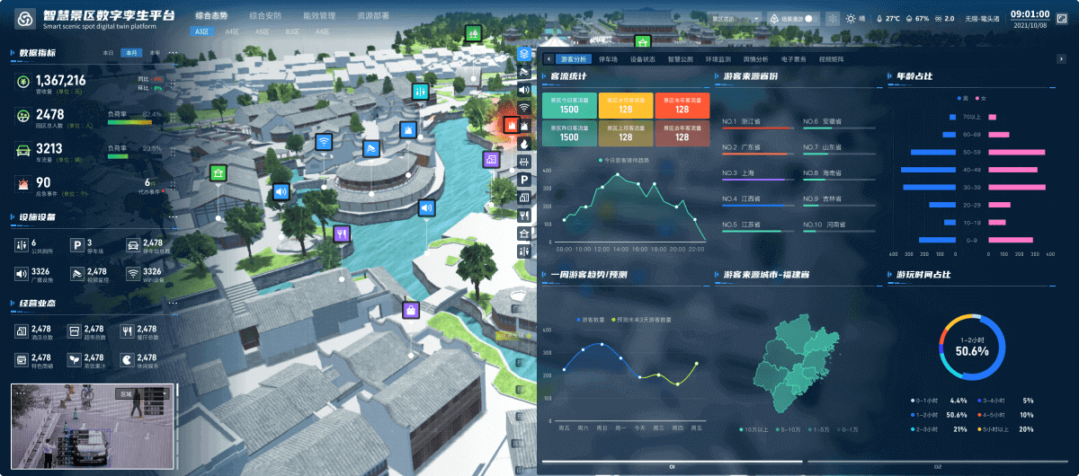 數(shù)字孿生可視化平臺(tái)