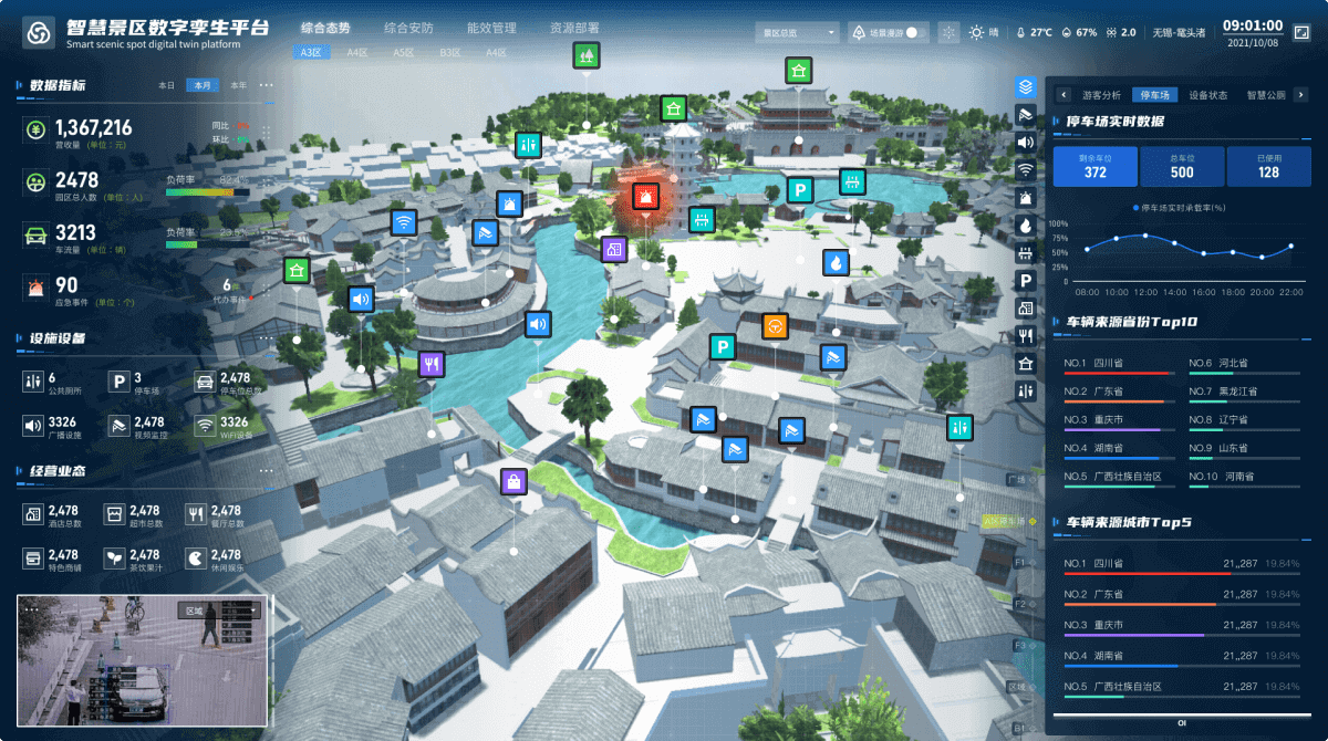 數(shù)字孿生可視化平臺(tái)