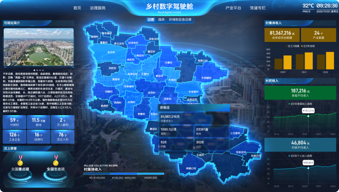 鄉村規劃方案設計