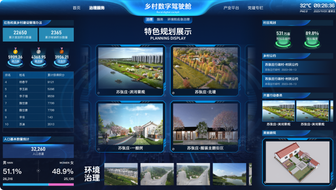 鄉村規劃方案設計