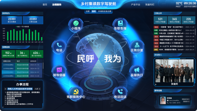 鄉村規劃方案設計