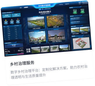 數字鄉村建設內容