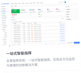 數字鄉村建設內容