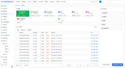 數字鄉村現狀及問題